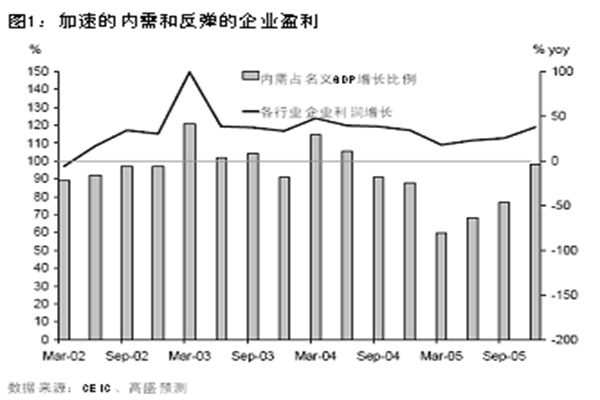 正规期货配资：撬动财富杠杆，稳健掘金期市