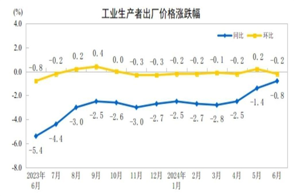 股票正规配资：撬动财富杠杆，稳健投资的明智之选？