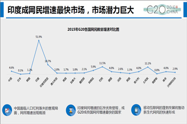 期货官方网站：解锁期货交易的秘密通道